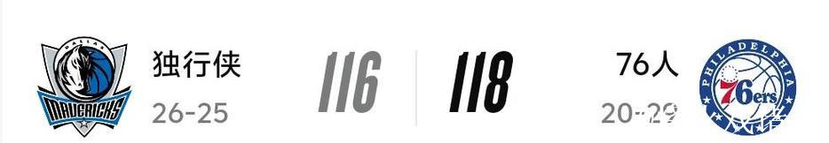 国王击败独行侠结束6连败 恩比德37分助76人豪取4连胜
