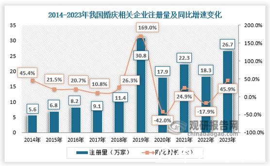 世界杯下注量激增背后的原因分析