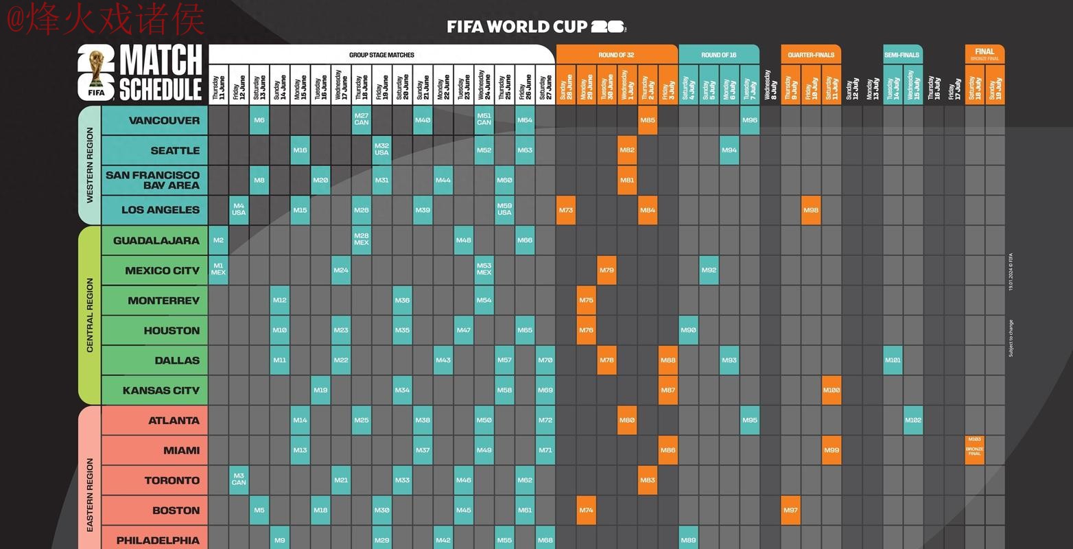 2026年世界杯下注推荐指南：全站攻略