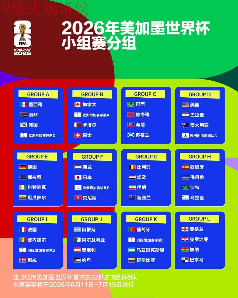 2026世界杯热门投注正规平台推荐 2026世界杯热门投注正规平台推荐