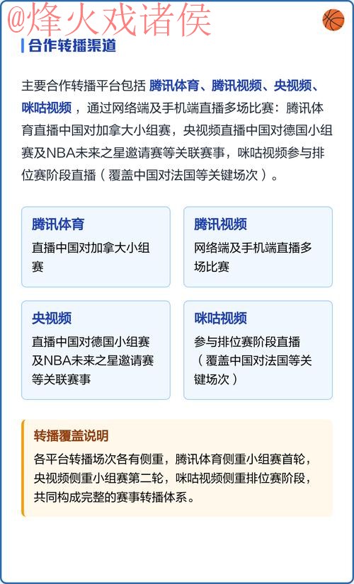 如何选择正规官方平台观看世界杯直播 如何选择正规官方平台观看世界杯直播