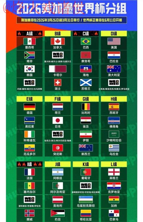 2026世界杯投注APP下载攻略与热门推荐 2026世界杯投注APP下载攻略与热门推荐