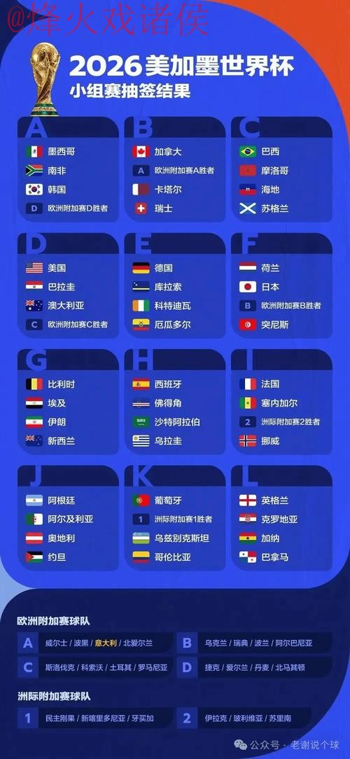 2026世界杯投注APP下载攻略与热门推荐 2026世界杯投注APP下载攻略与热门推荐
