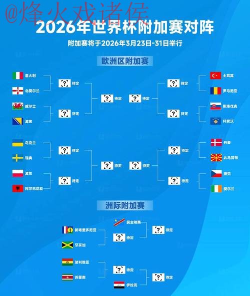 全面分析：世界杯下注最新热门趋势与策略