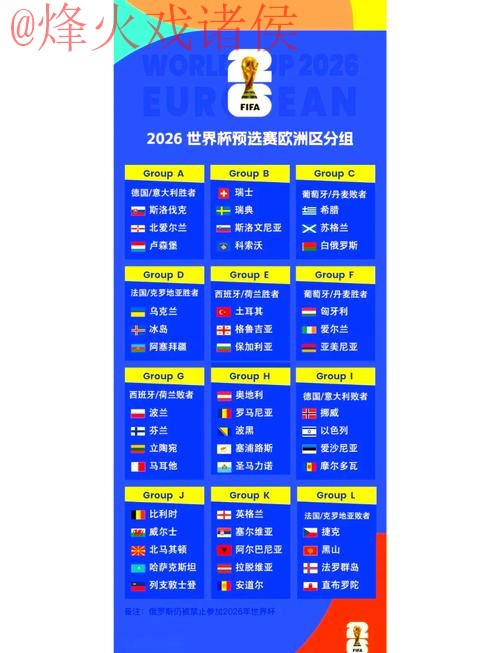 2026世界杯比分正规官方预测分析 2026世界杯比分正规官方预测分析